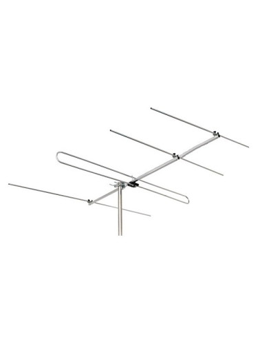 Antenne directive FM