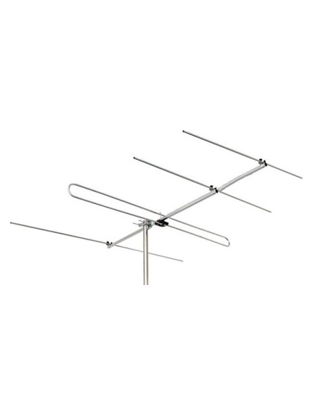 Antenne directive FM