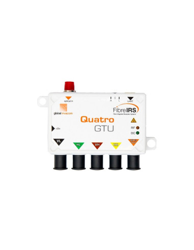 Convertisseur QUATRO Global Invacom